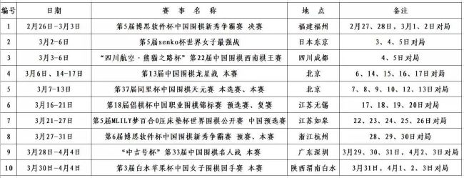 北京时间12月14日凌晨，米兰将在欧冠小组赛收官战中客战纽卡。